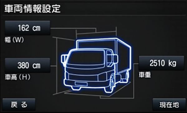 輸送車両用フルセグチューナー内蔵ポータブルナビゲーション